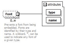 MapMobileConverter.config_p29.png